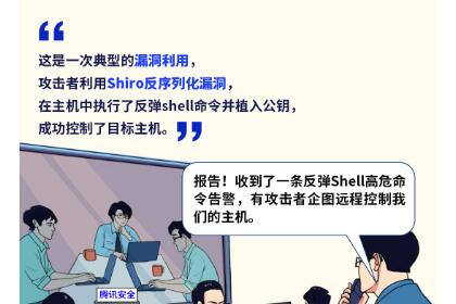 你的服务器都是怎么被拿下的？｜攻防演练真实案例