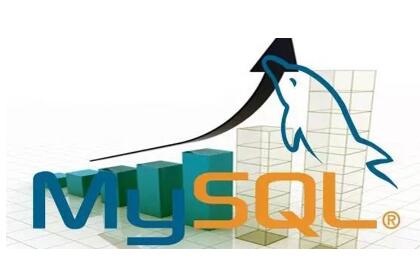 MySQL 分表查询