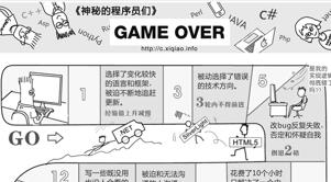 神秘的程序员们：GAME OVER35