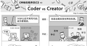 神秘的程序员们：Coder Vs Creator 43